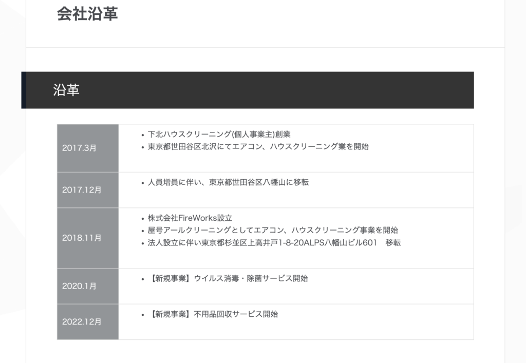 なぜ害獣駆除の実績でないと断定できるのか？